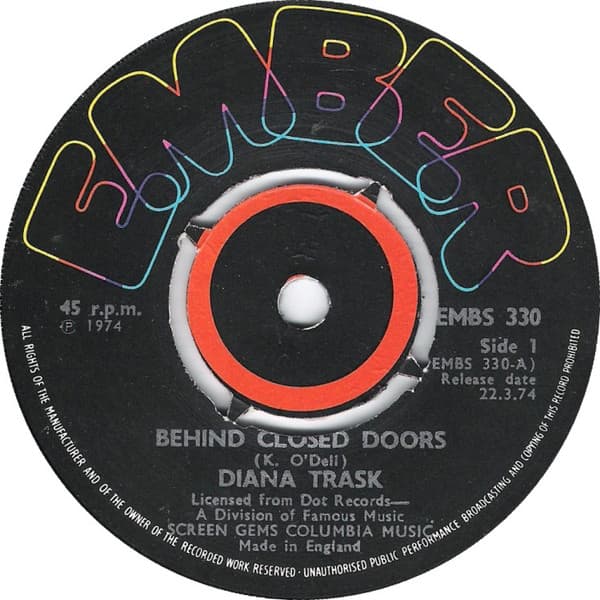 Behind Closed Doors