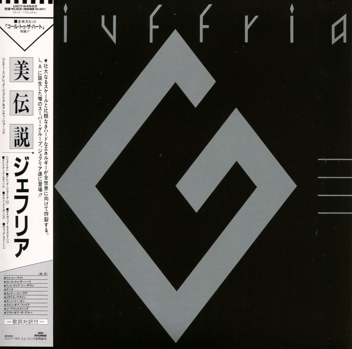 Giuffria