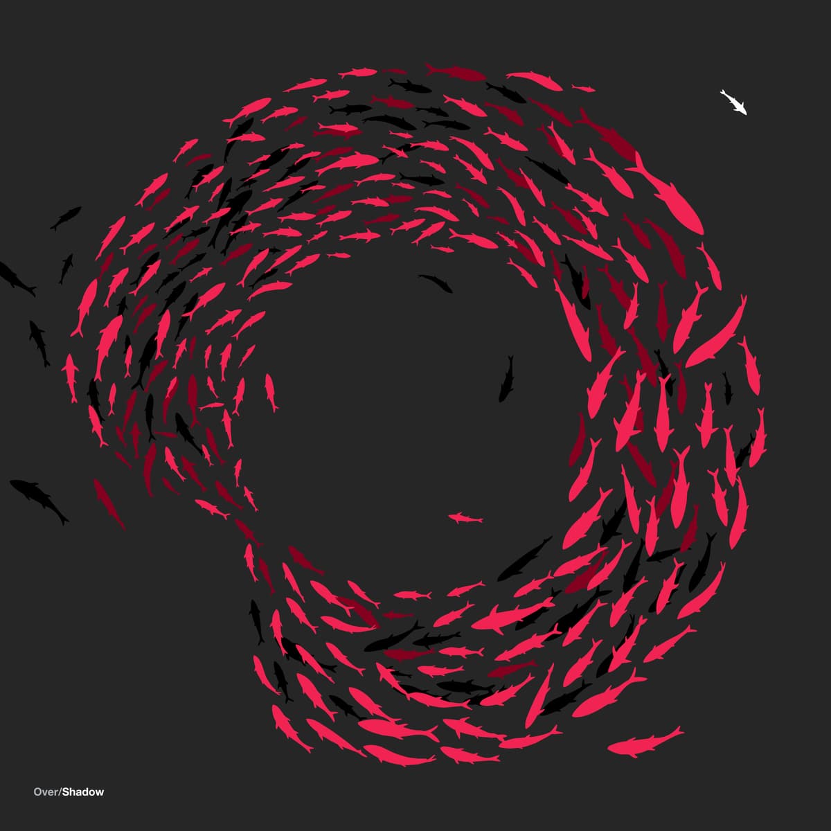 Molecular