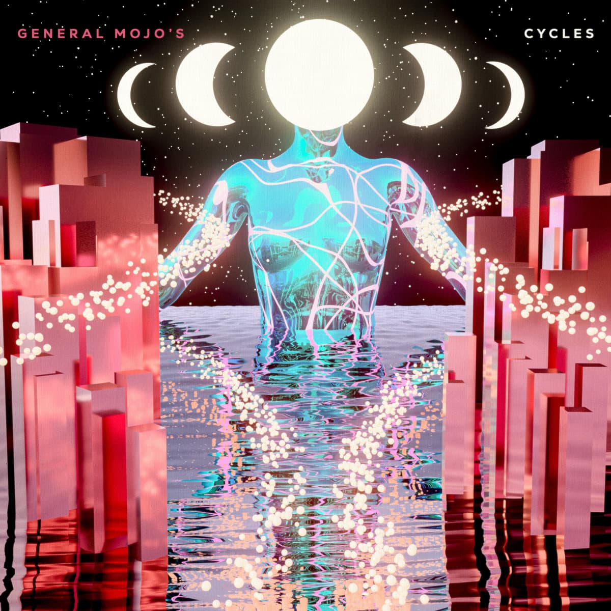 Cycles