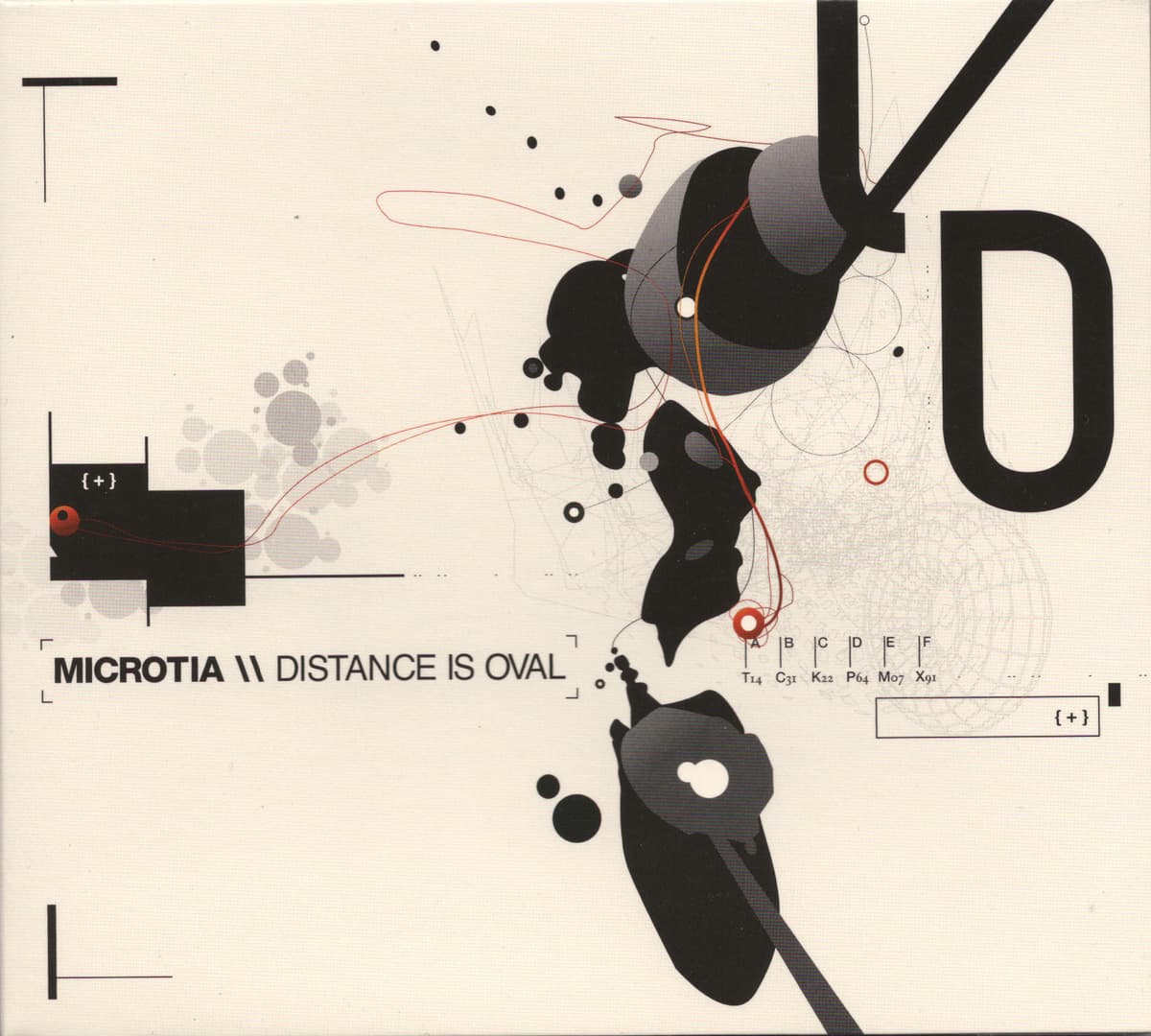 Distance Is Oval