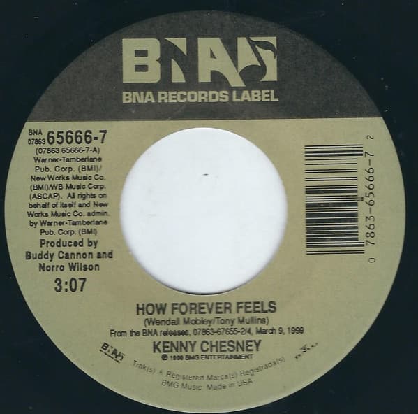 How Forever Feels