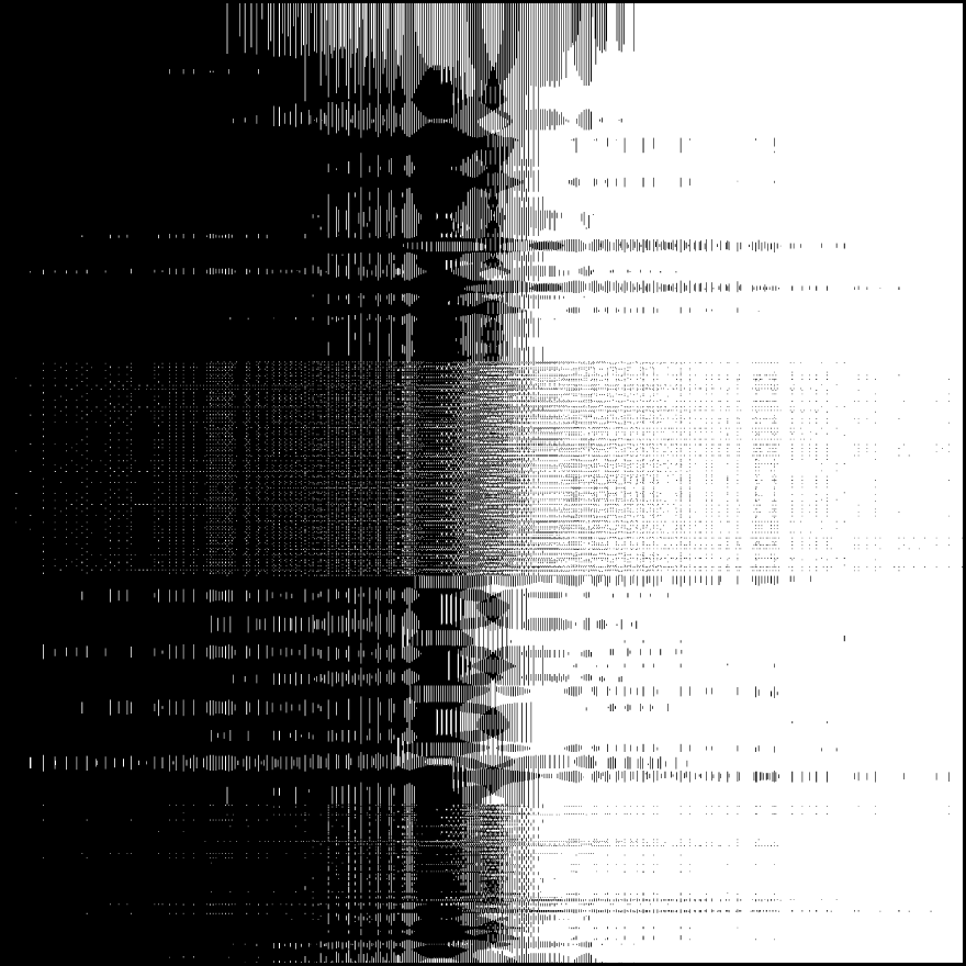 Applied Remixes