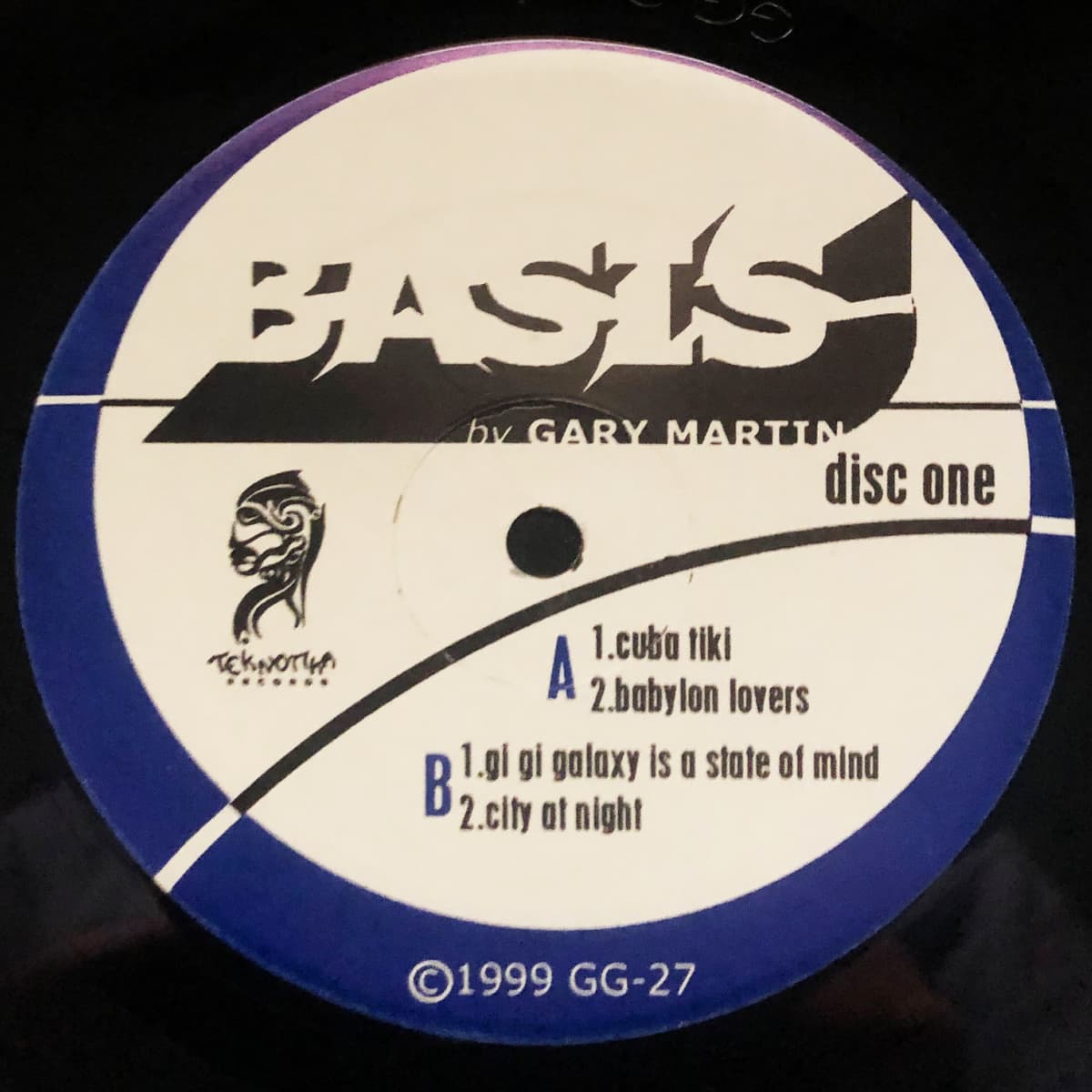 Basis