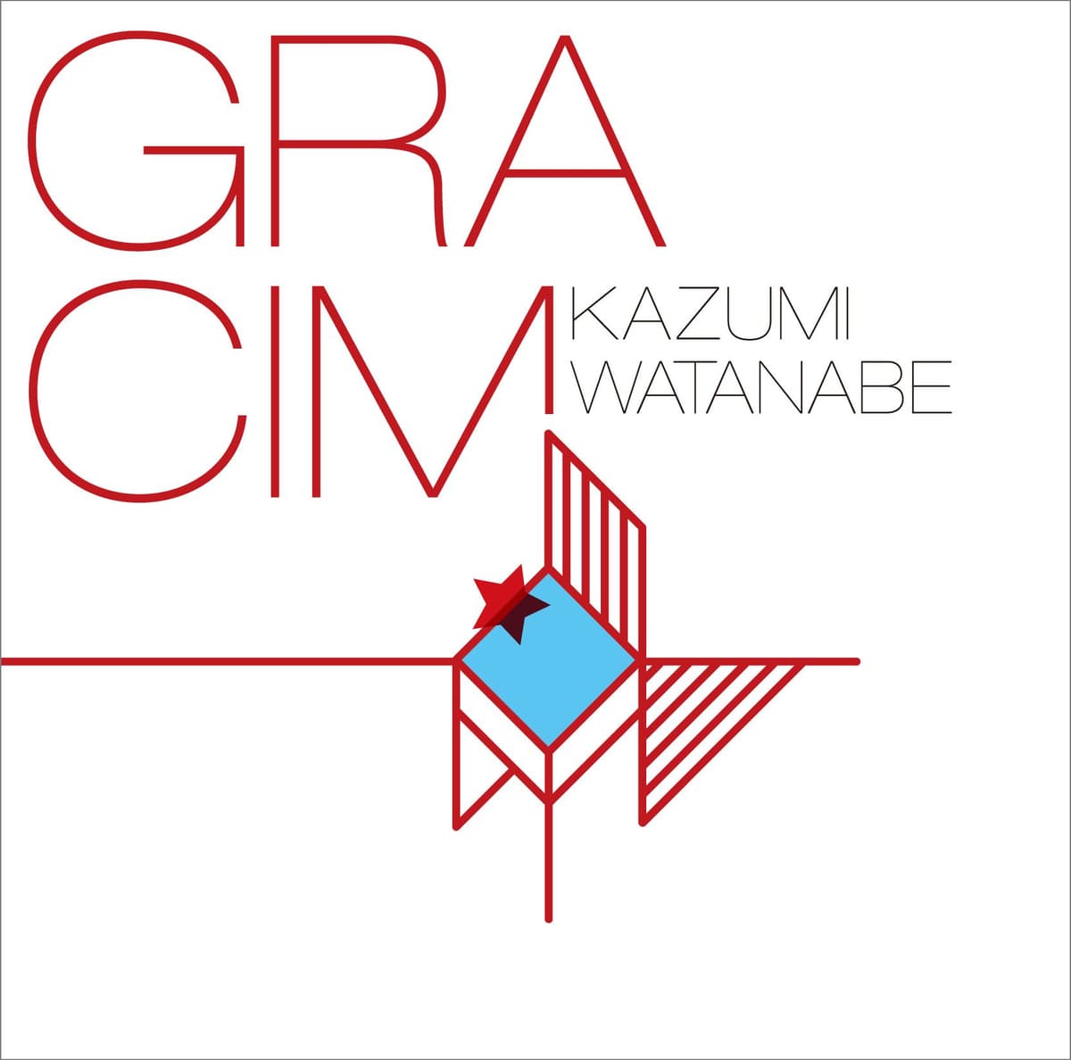Gracim