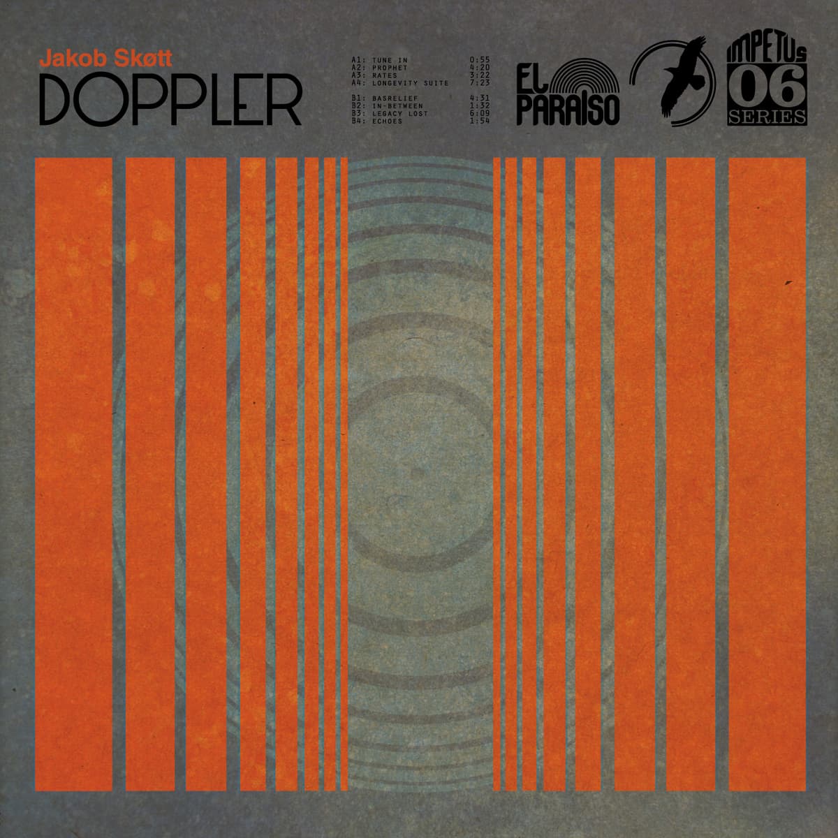 Doppler