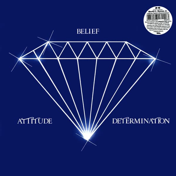 Attitude, Belief & Determination