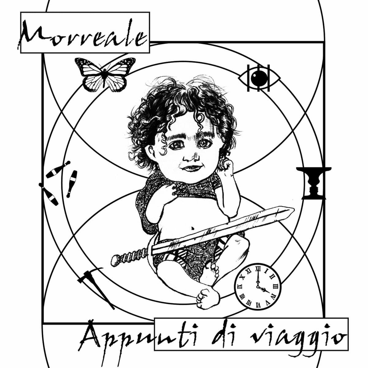 Appunti di viaggio