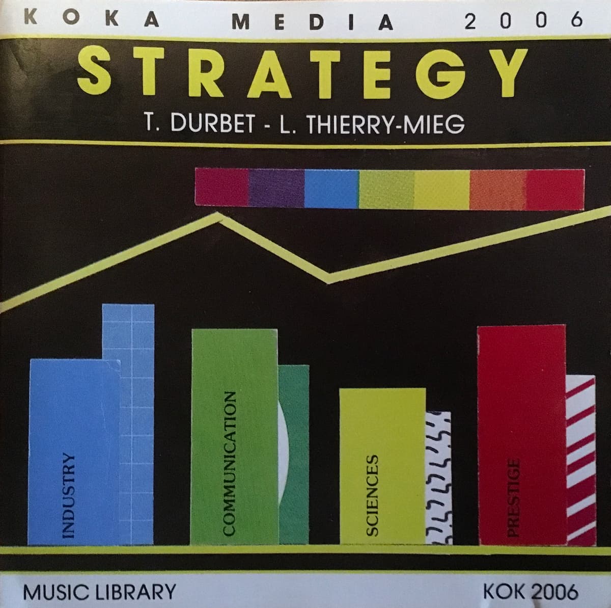 Strategy