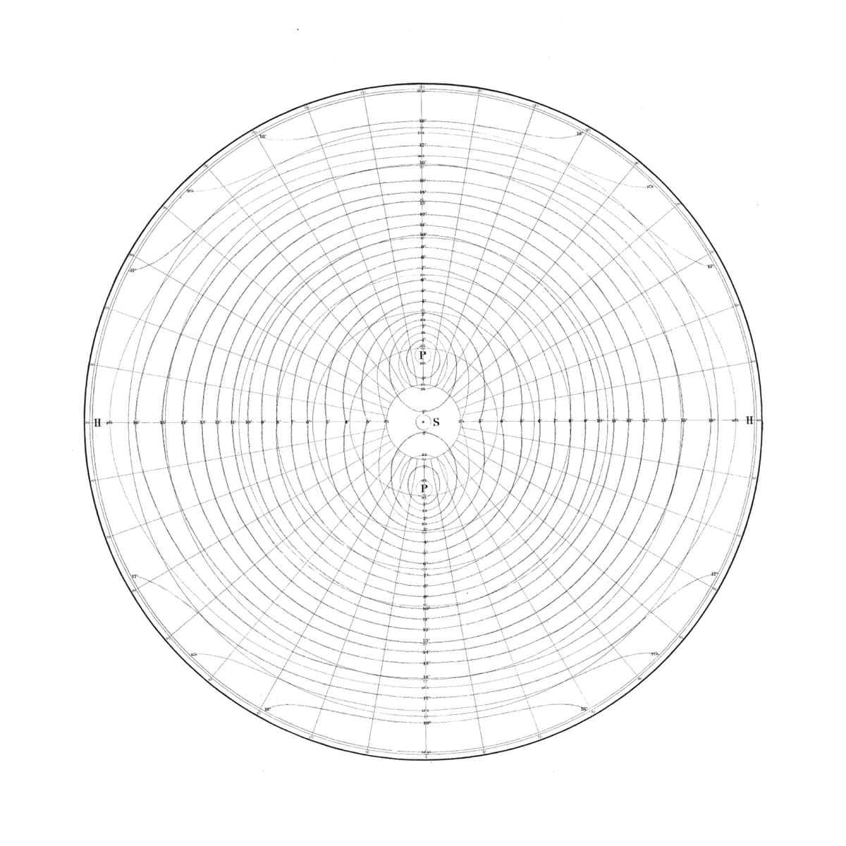 Gradation Movements