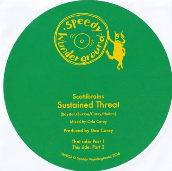 Sustained Threat