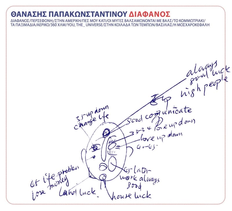 Διάφανος