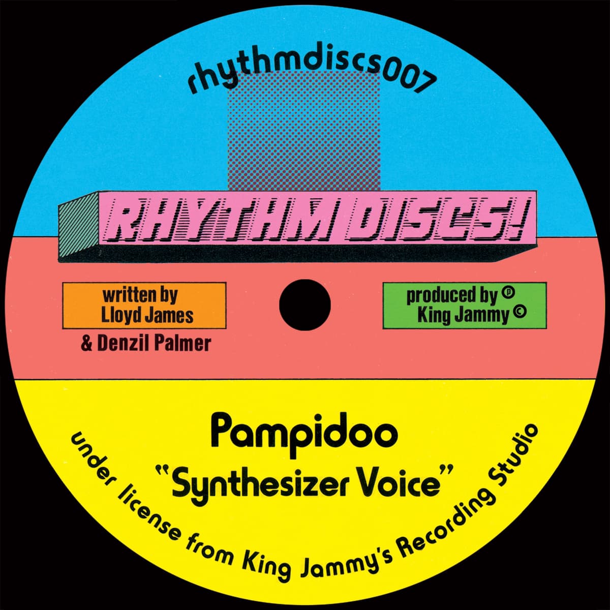 Synthesizer Voice