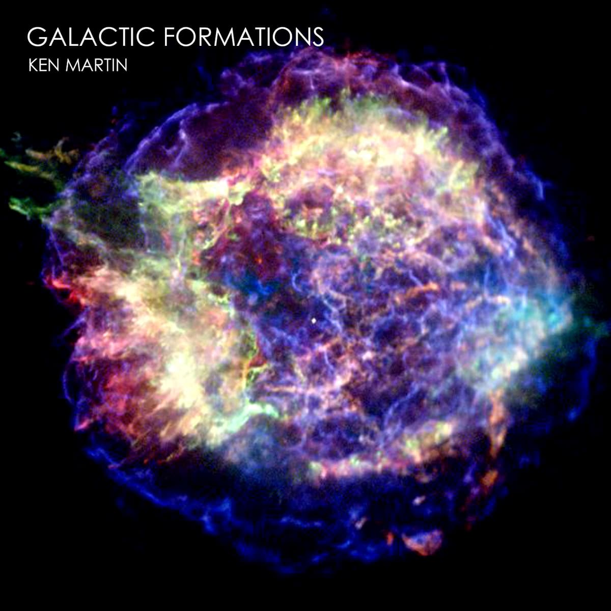 Galactic Formations