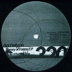 Theory of Forms