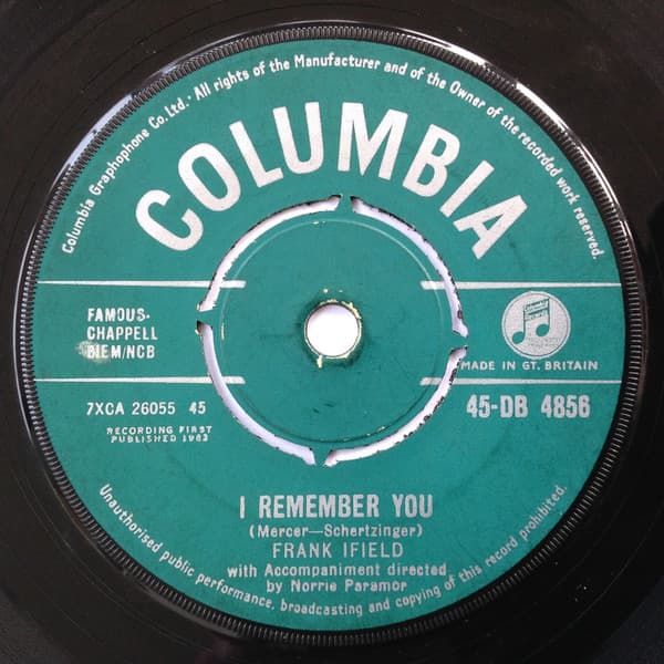 I Remember You