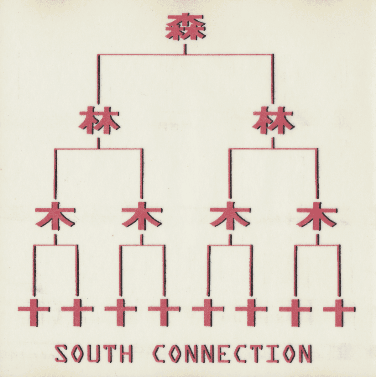 South Connection