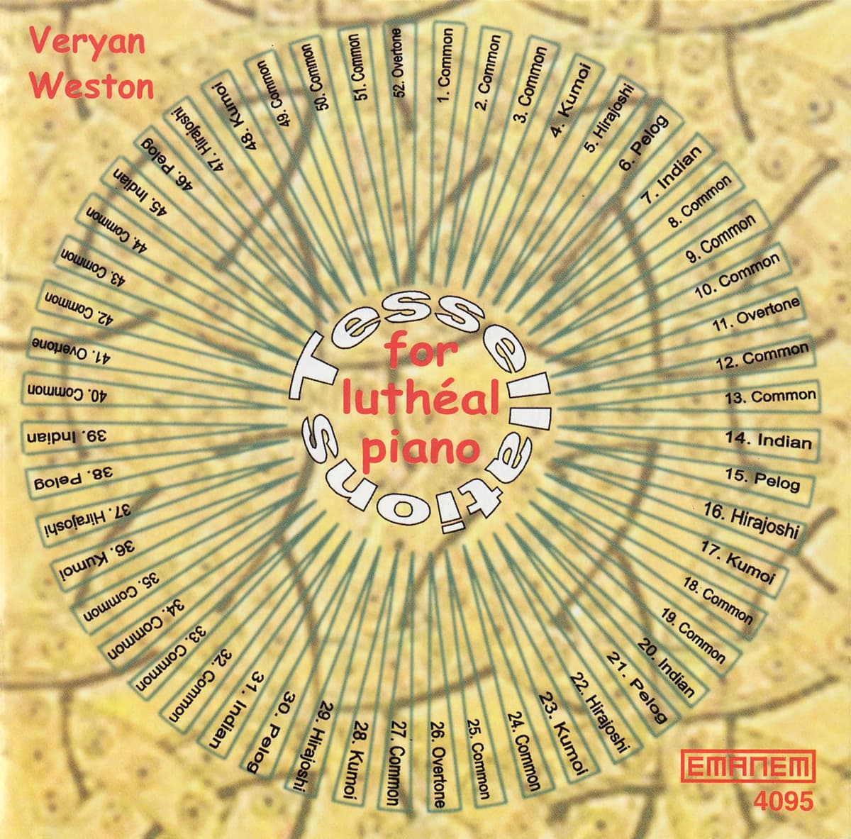 Tessellations for Luthéal Piano