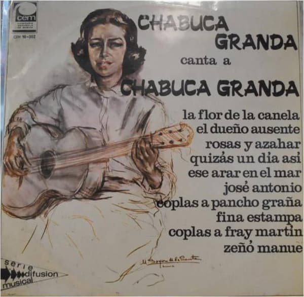 Voz y vena de Chabuca Granda