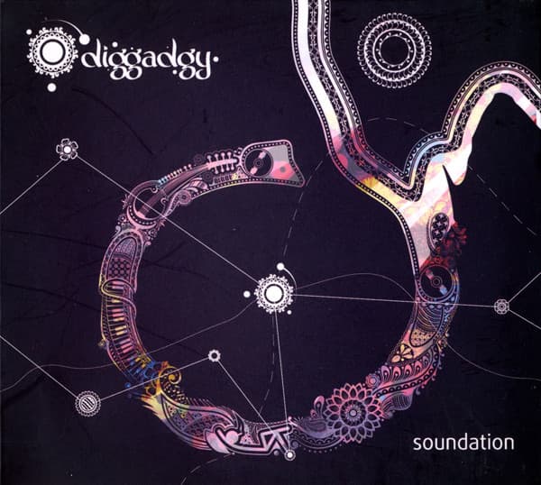 Soundation
