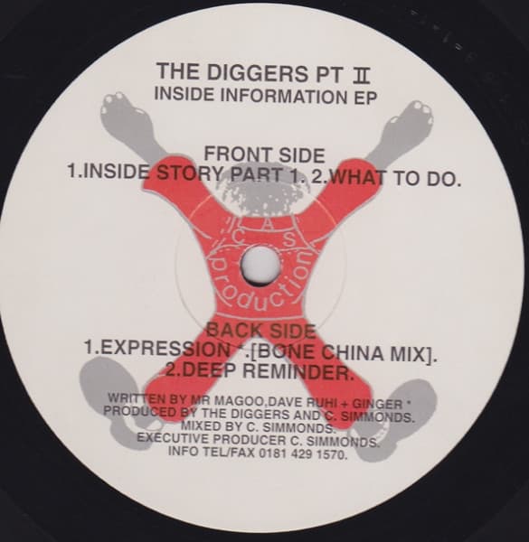 Inside Information EP