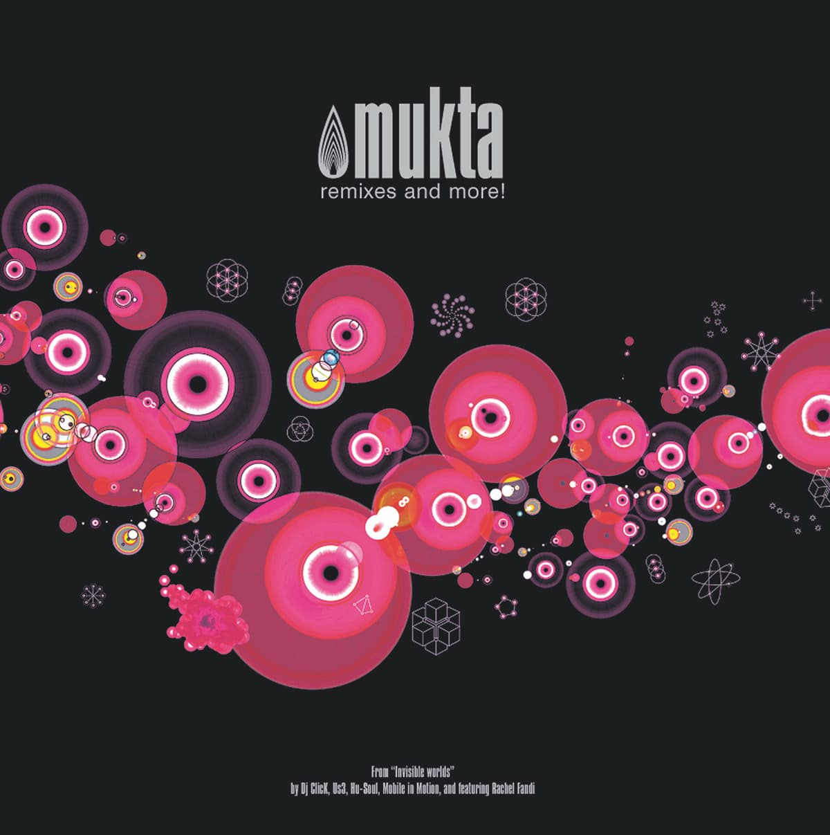 Remixes and More!