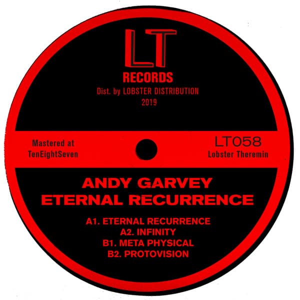 Eternal Recurrence