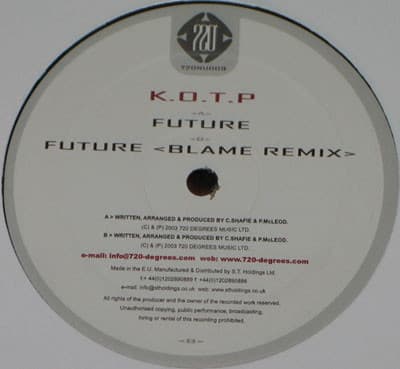 Future