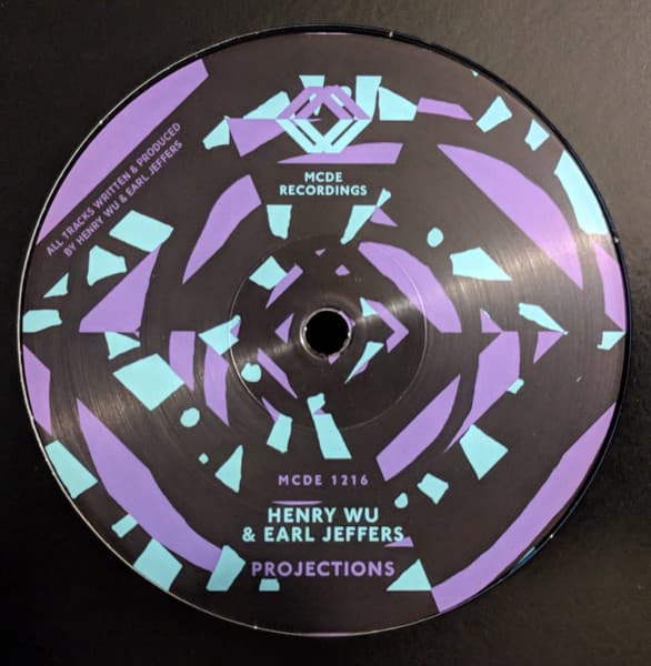 Projections