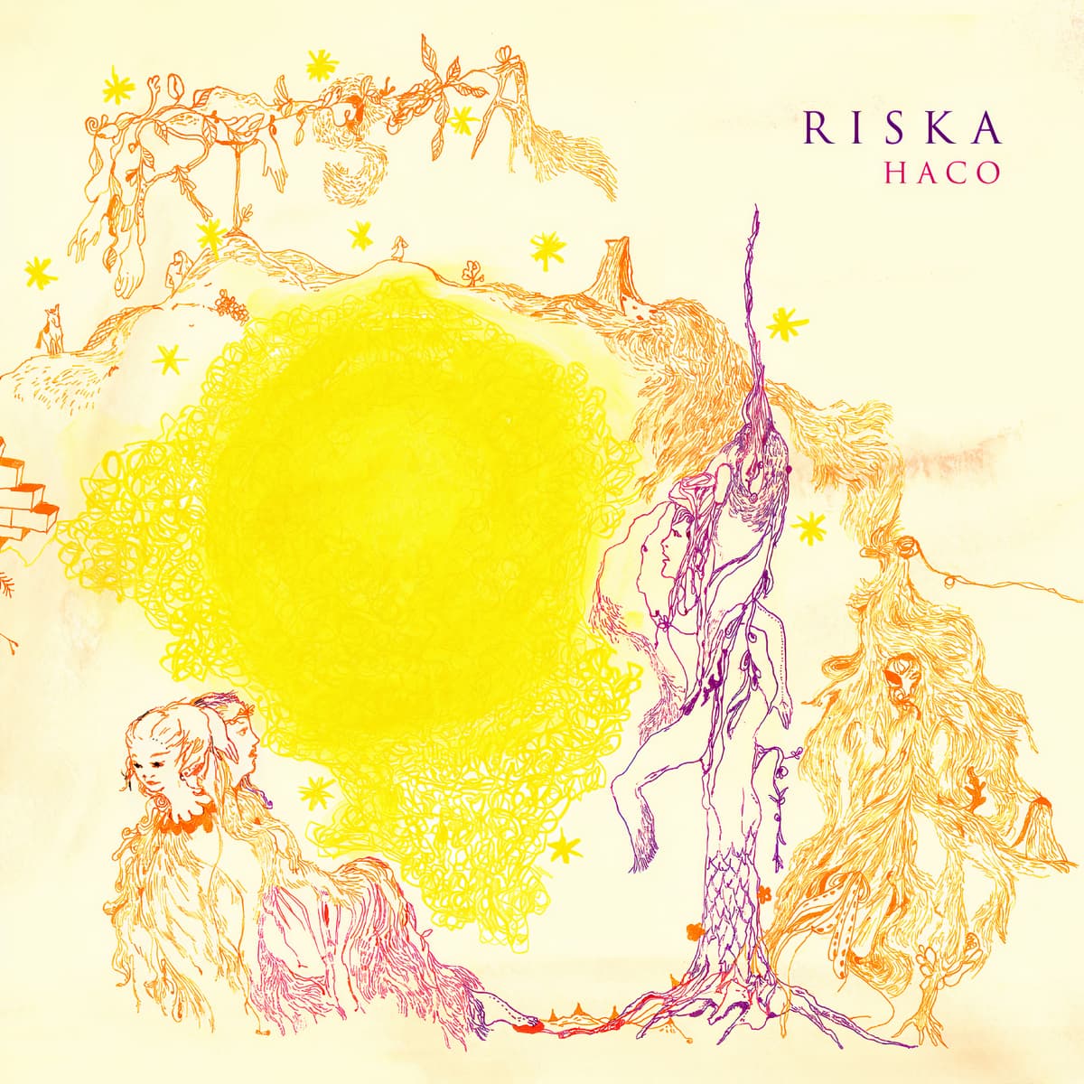 Riska
