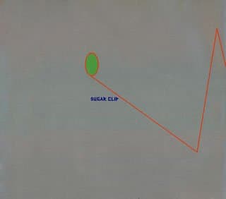 Sugar Clip