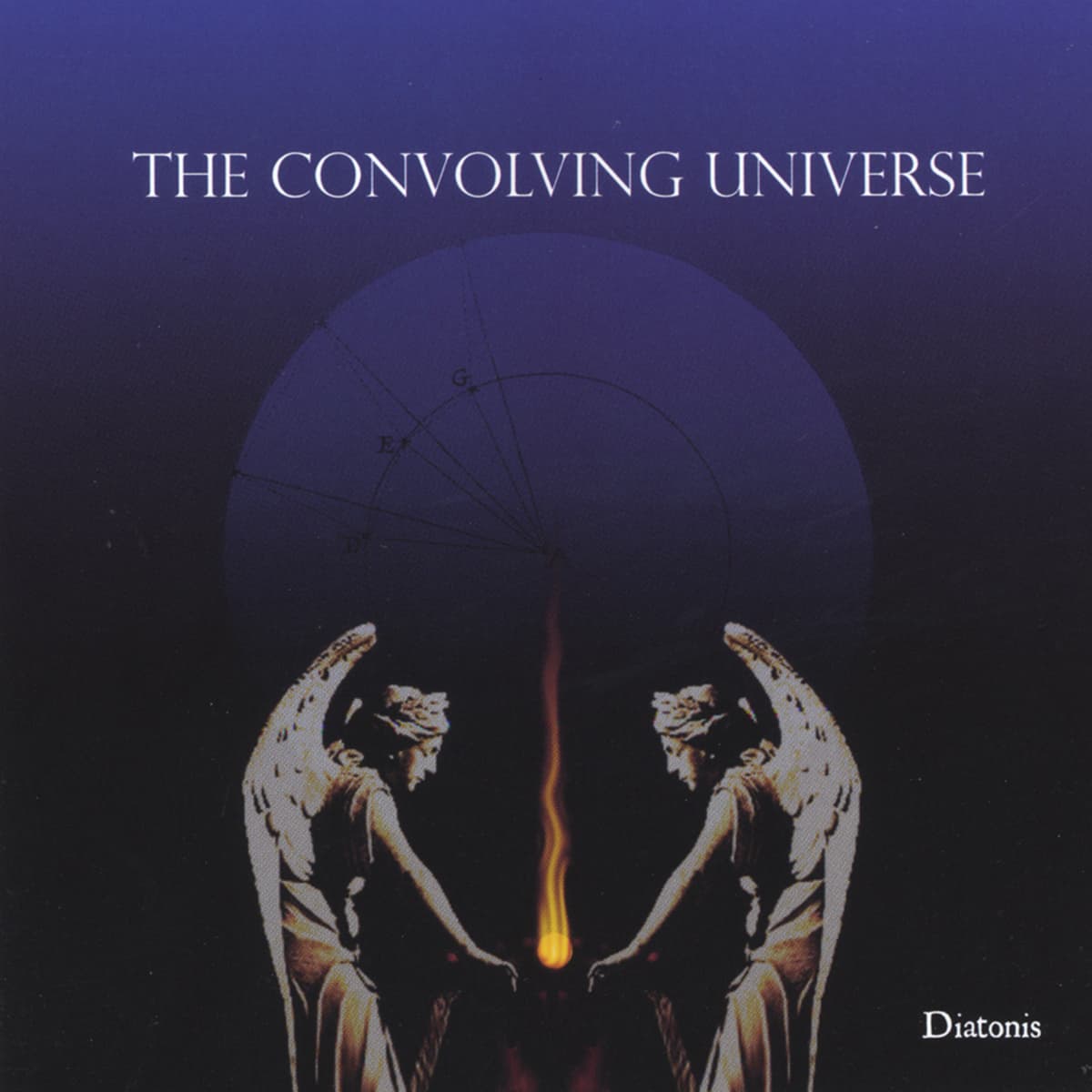 The Convolving Universe