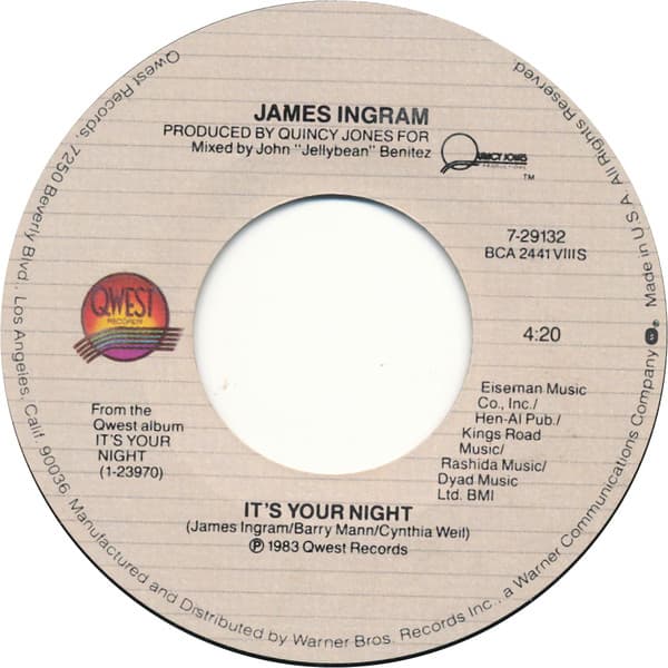 It’s Your Night