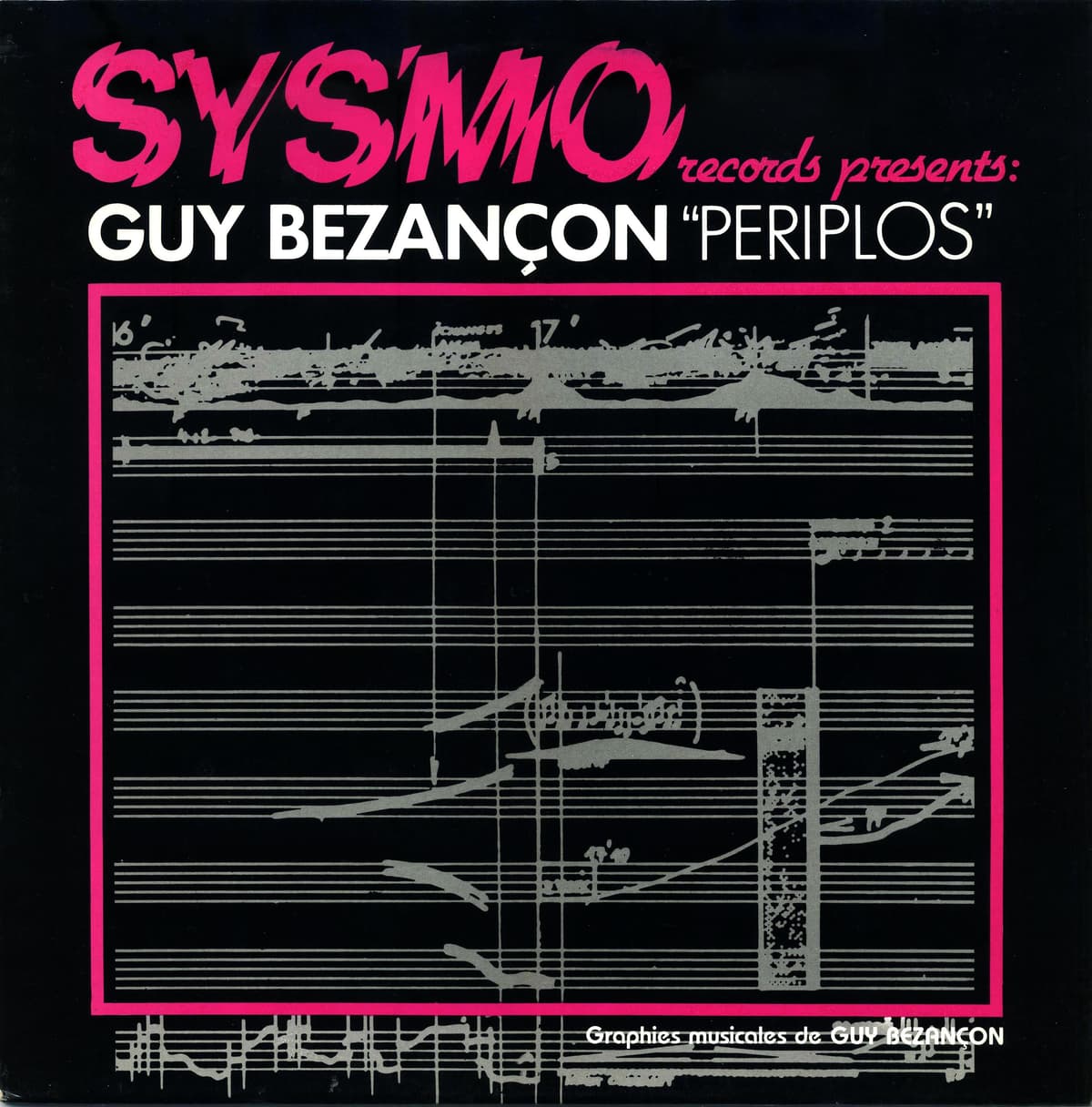 Periplos