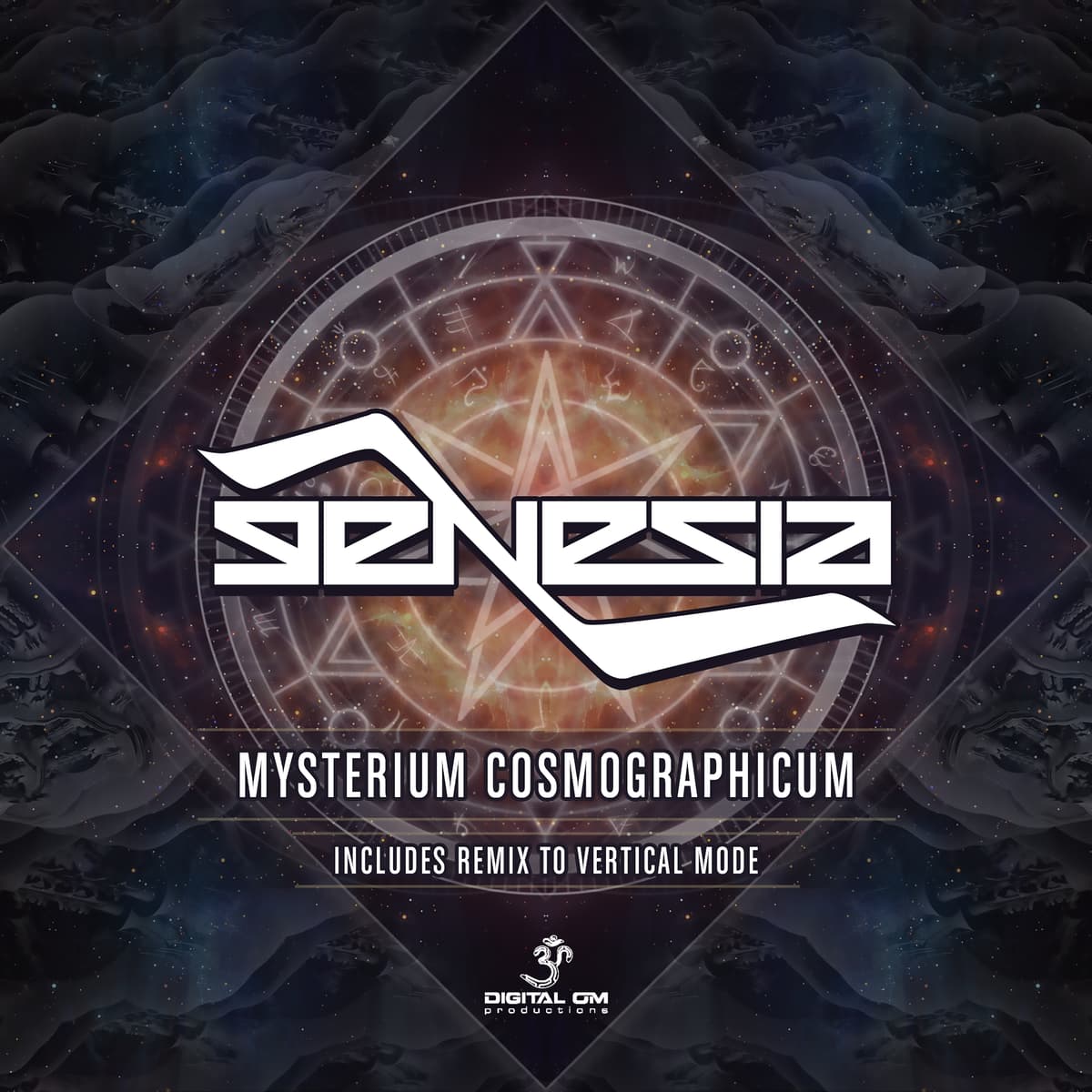 Mysterium Cosmographicum