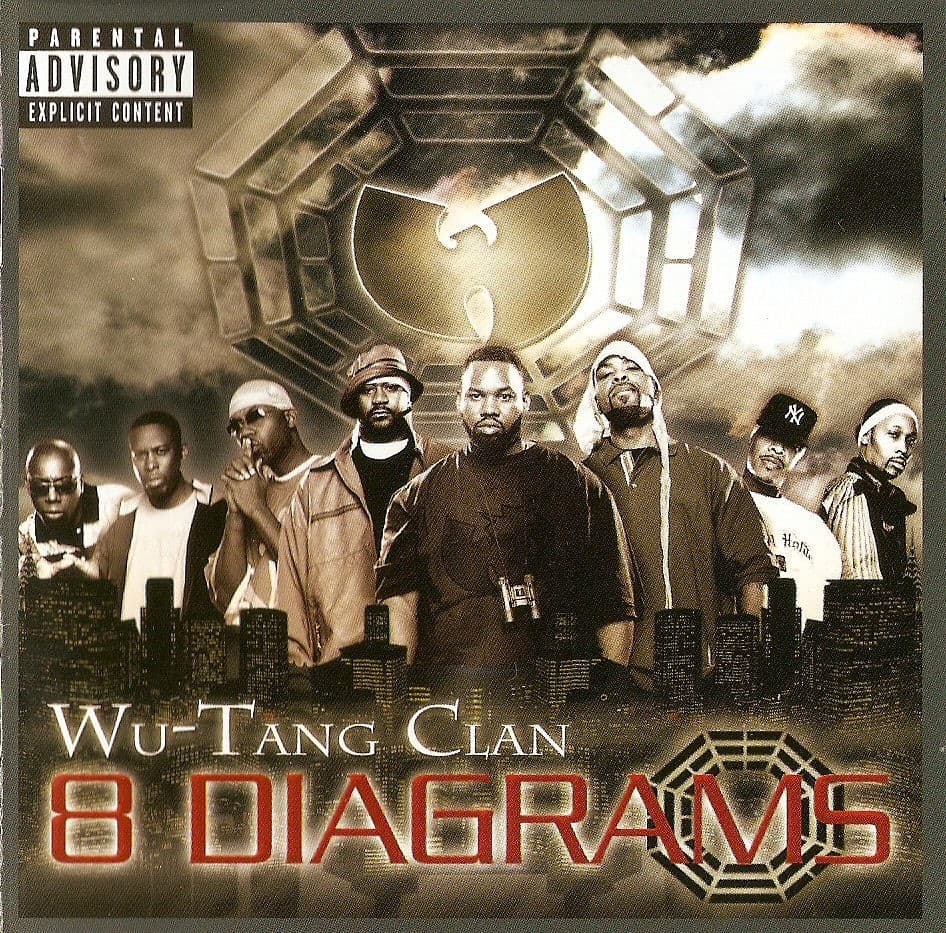 8 Diagrams