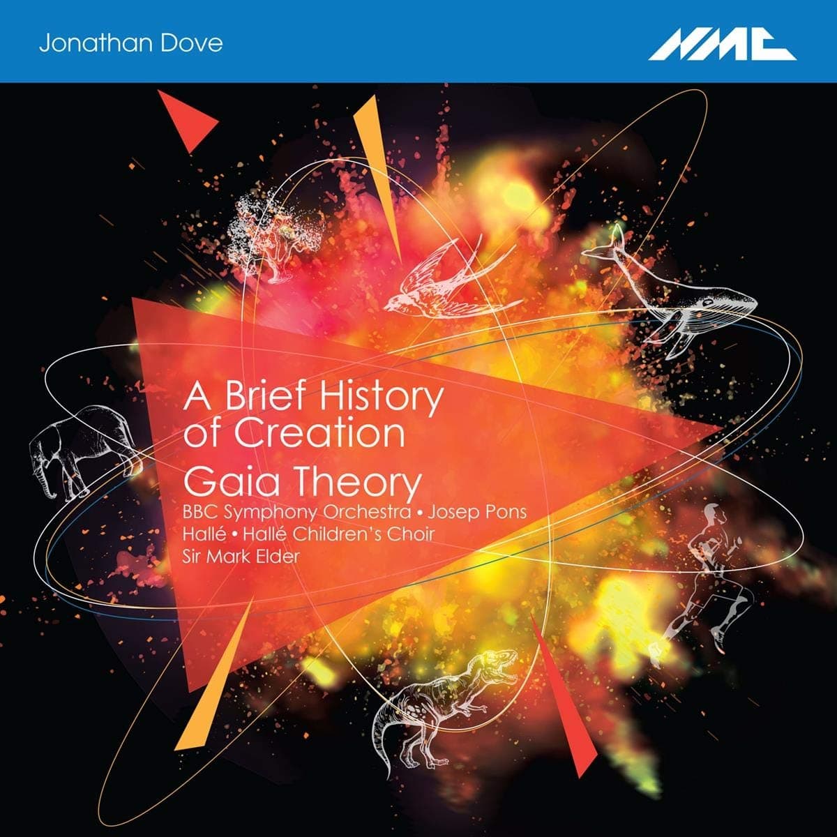 A Brief History Of Creation / Gaia Theory