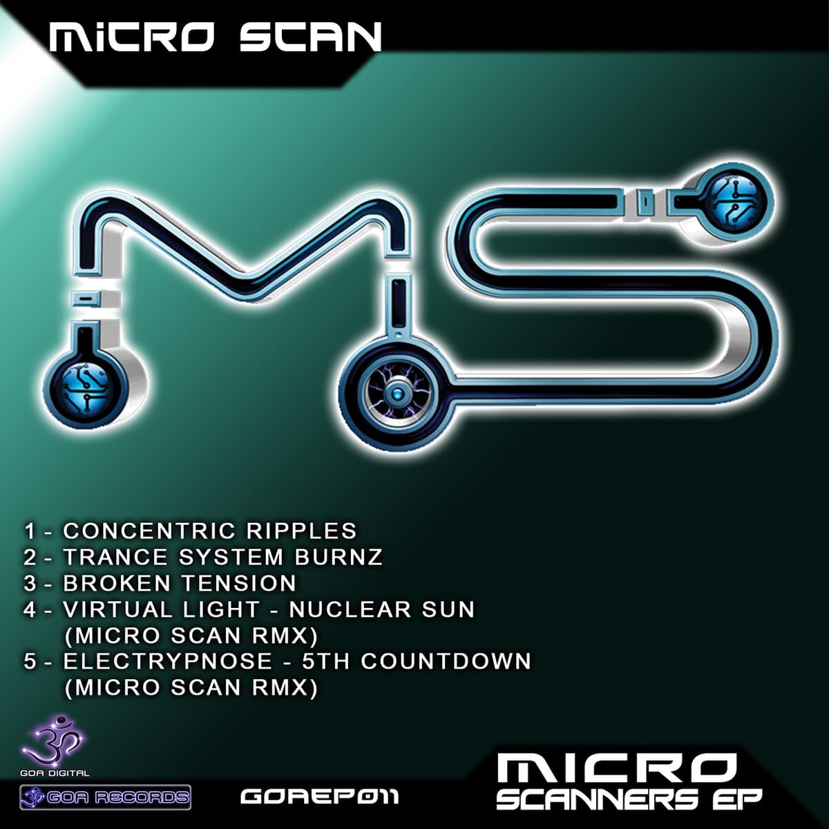 Micro Scanners EP