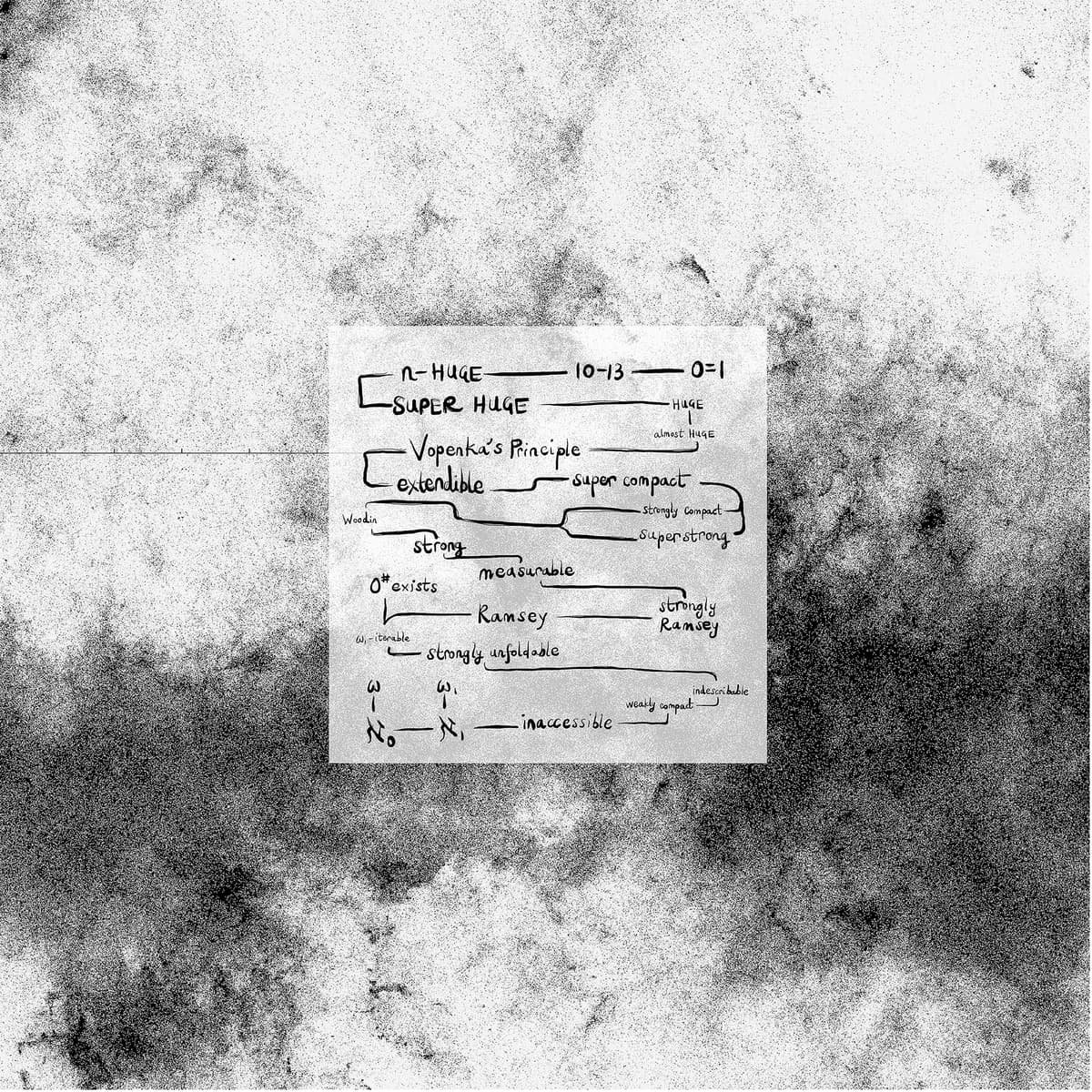 Infinity EP
