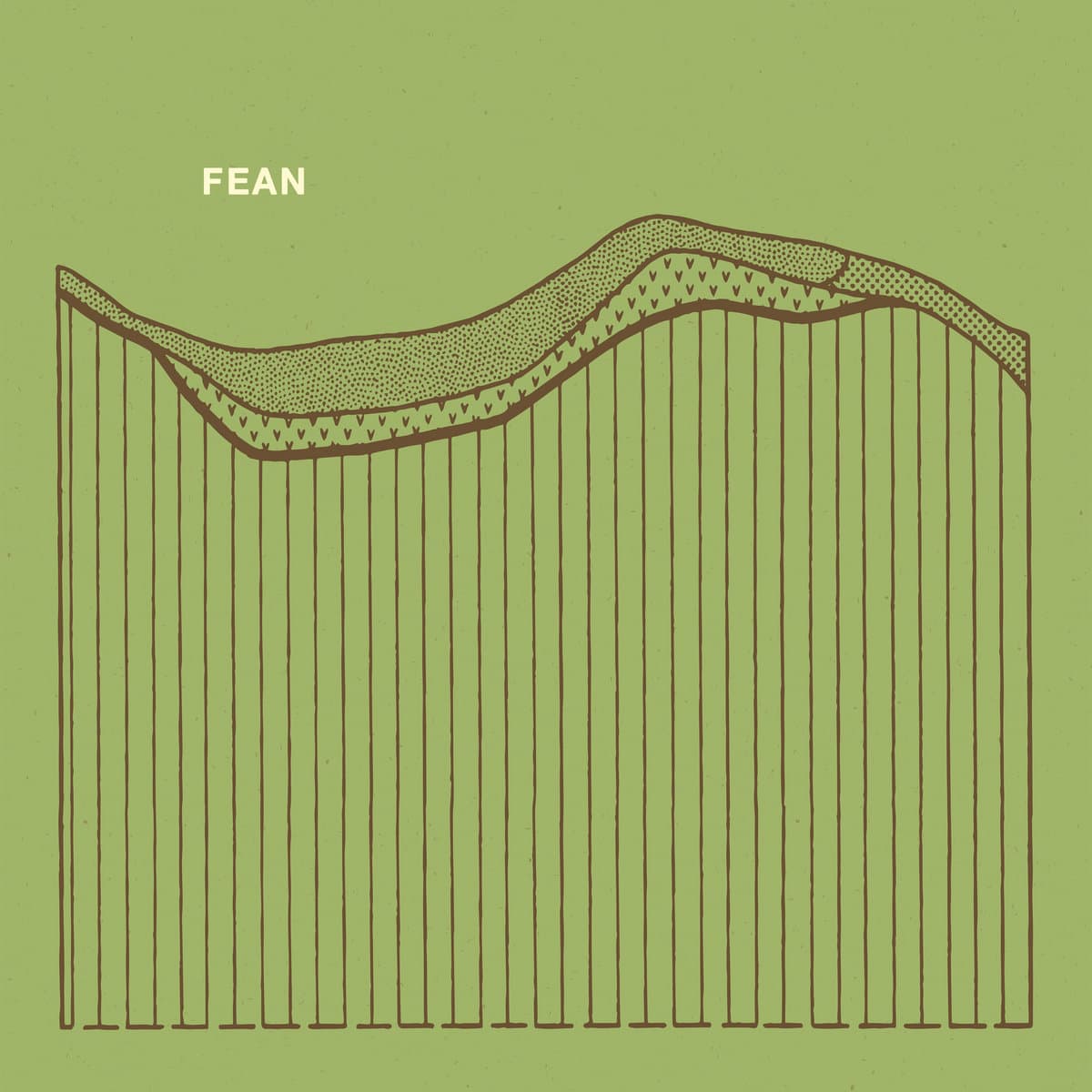 Fean
