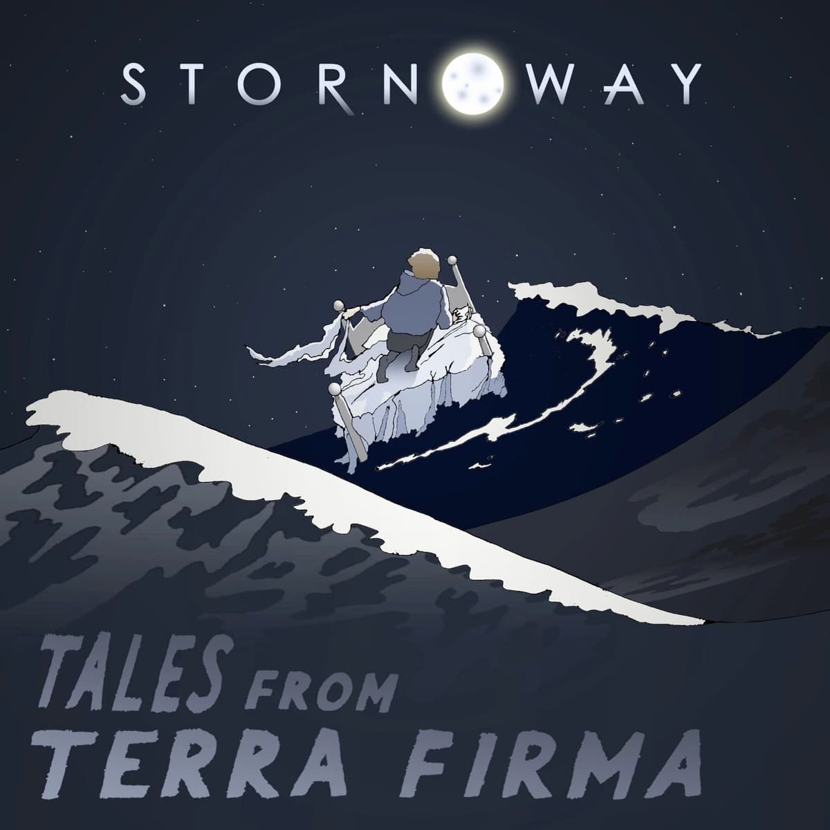 Tales From Terra Firma