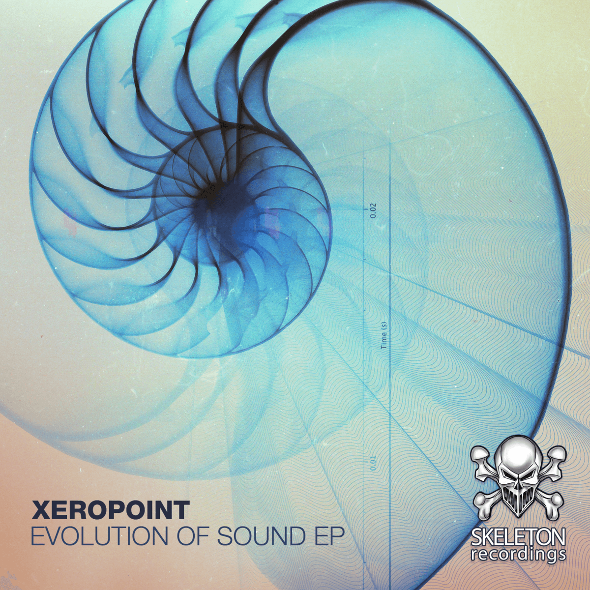 Evolution of Sound EP