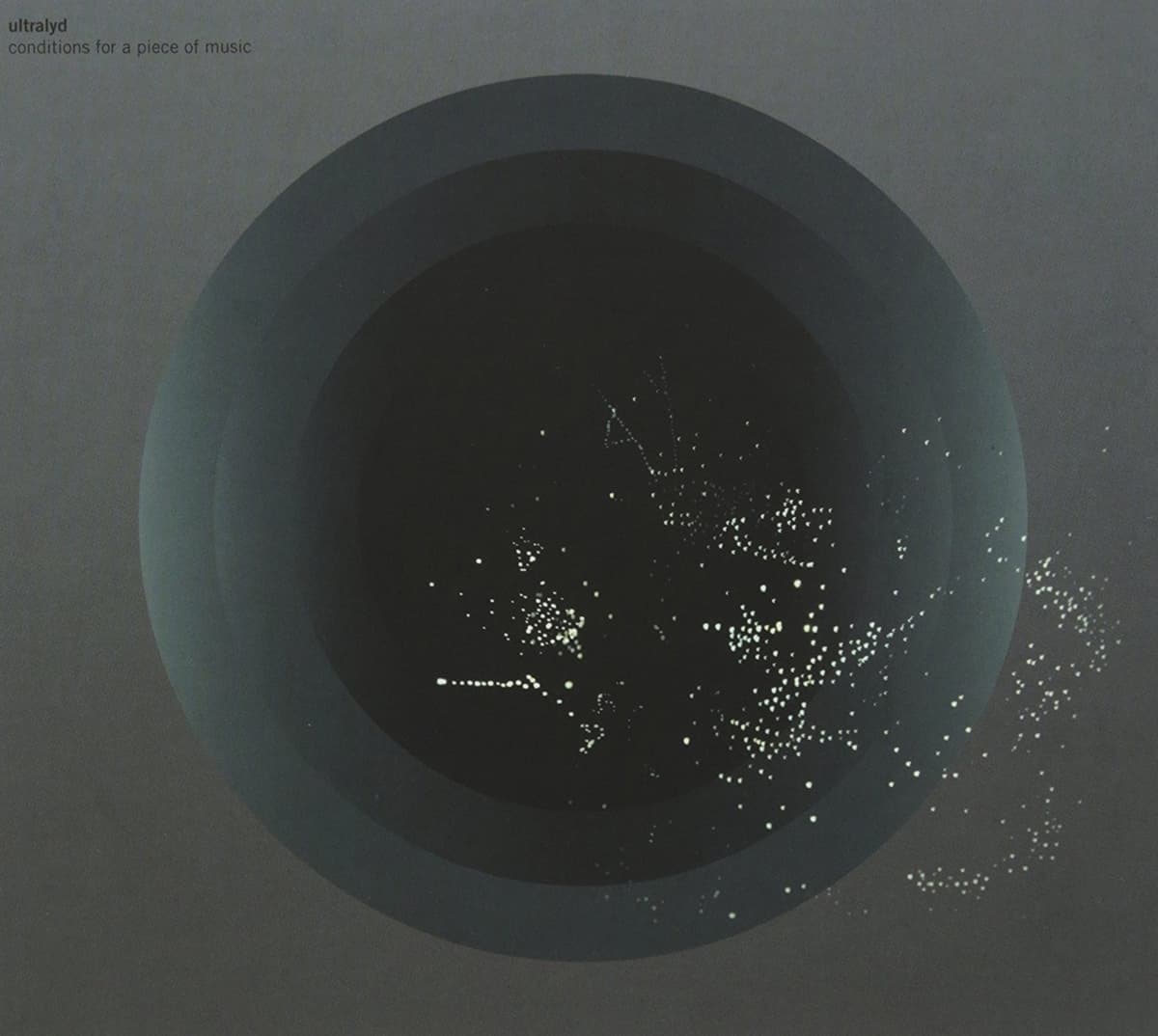 Conditions for a Piece of Music