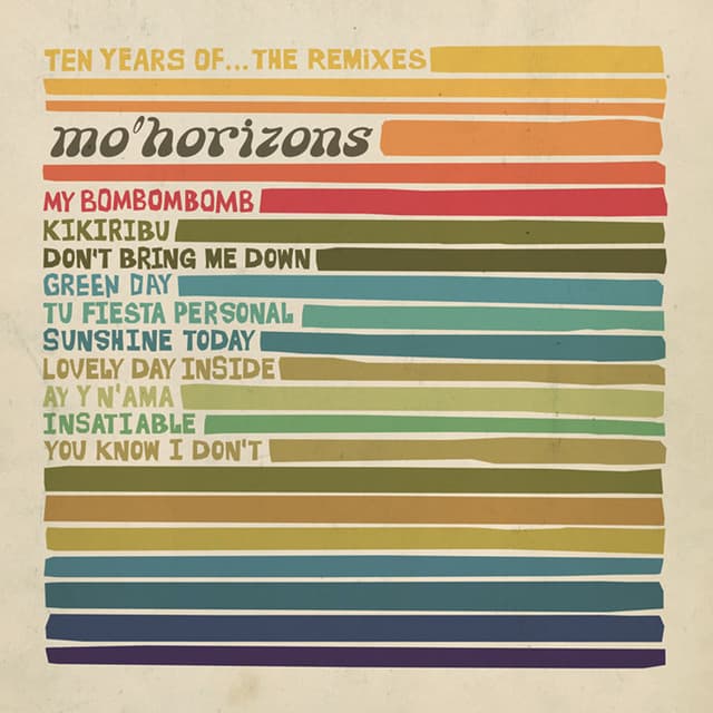 Ten Years of…