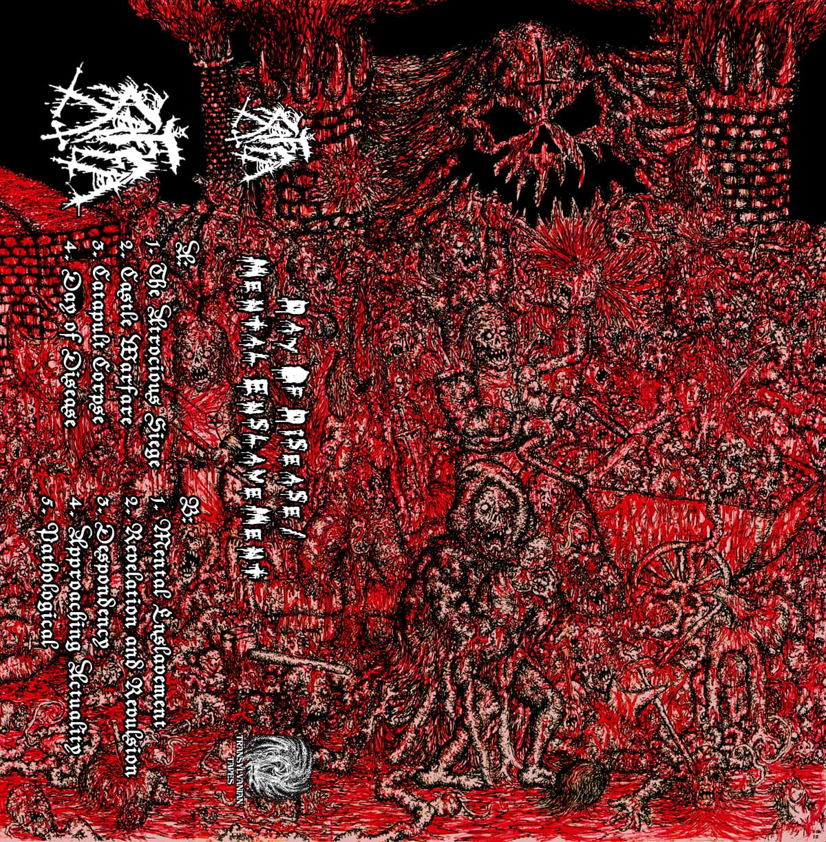 Compilation