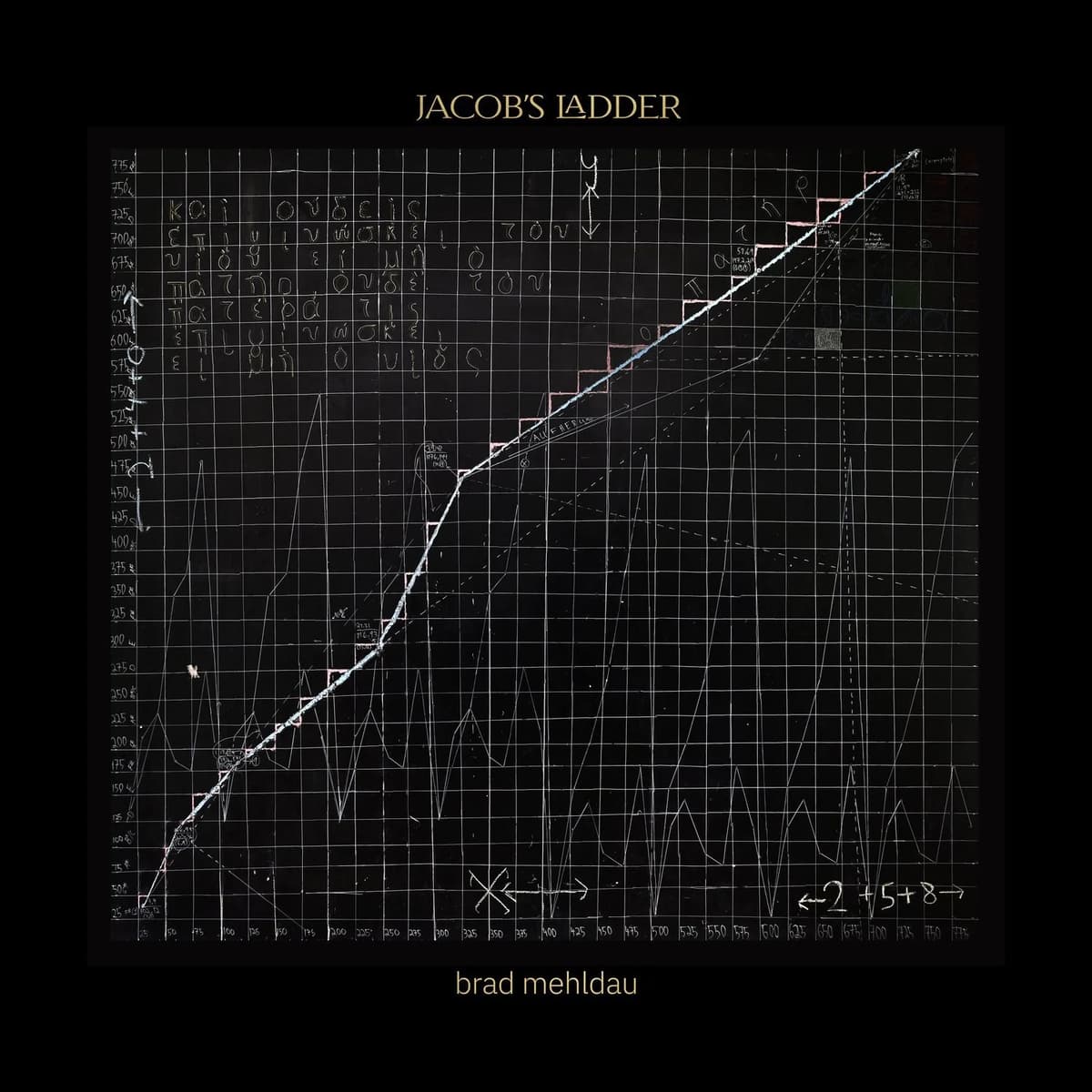 Jacob's Ladder