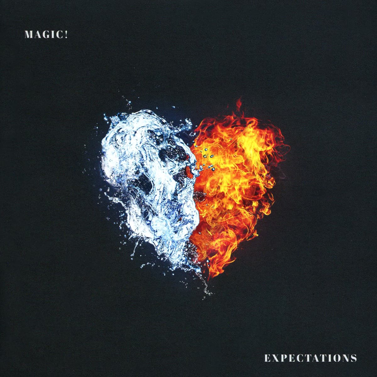 Expectations
